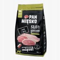 Pan Miesko INDYK Z GĘSIĄ 5kg URINARY