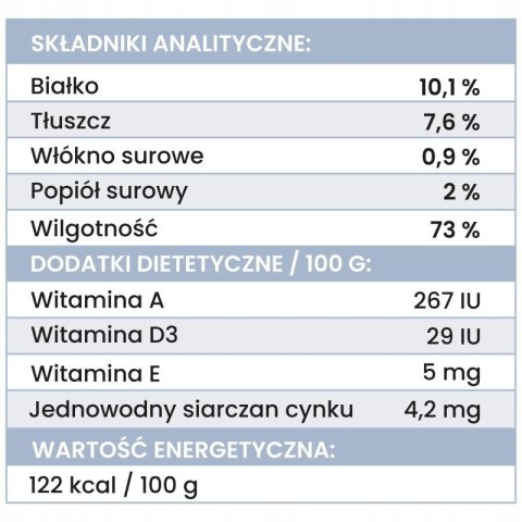 Perro Jagnięcina z dynią 400g