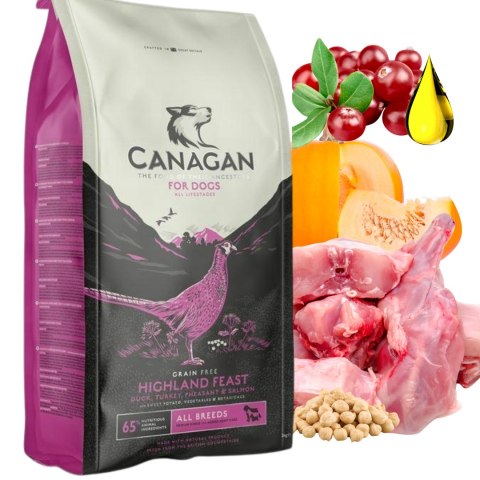 Canagan Highland Feast Karma dla Psa Bezzbożowa Kaczka Indyk 6KG