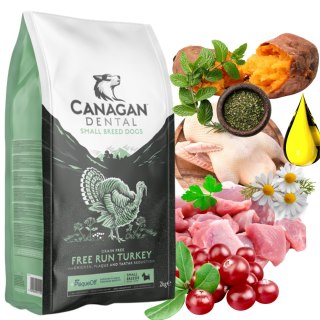 Canagan Karma Sucha dla Psa Rasy Małej Dental 6 kg dorosły i szczeniak