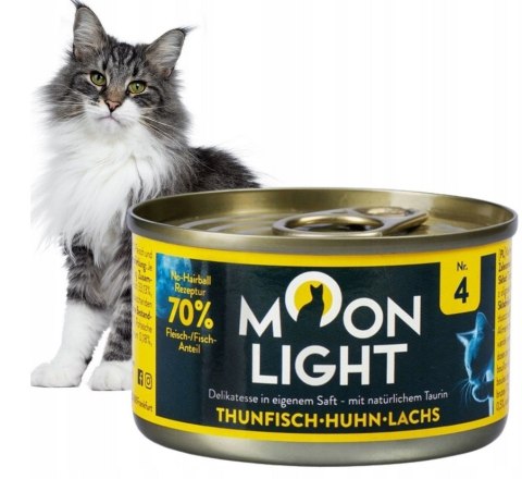 ZESTAW MOONLIGHT Nr4 Puszka DLA KOTA TUŃCZYK KURCZAK ŁOSOŚ 12X80g