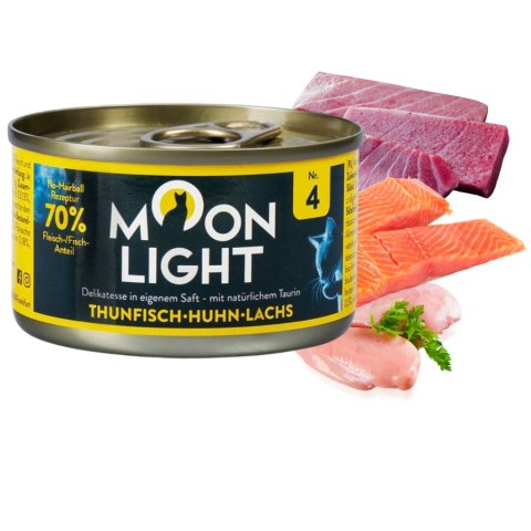 ZESTAW MOONLIGHT Nr4 Puszka DLA KOTA TUŃCZYK KURCZAK ŁOSOŚ 12X80g