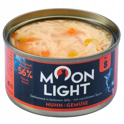 ZESTAW MOONLIGHT Nr8 Puszka DLA KOTA KURCZAK I WARZYWA W GALARETCE 10X80g